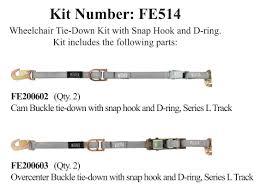FE514 | Sure-Lok | FE500 Kit WITHOUT Occupant Restraints